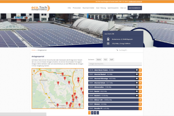 eco.Tech Website