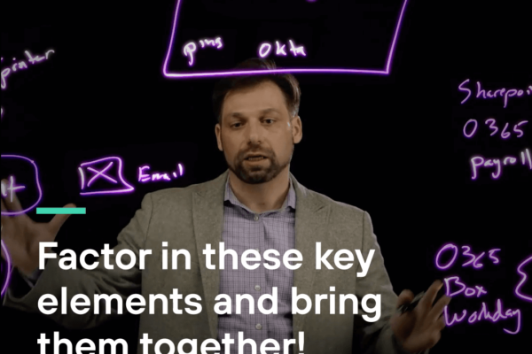 Teaser-Video Forcepoint