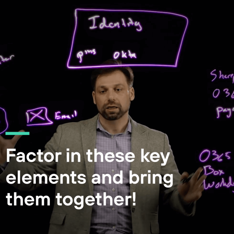 Vorschaubild der Leistung